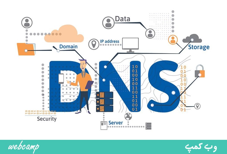 DNS چیست؟